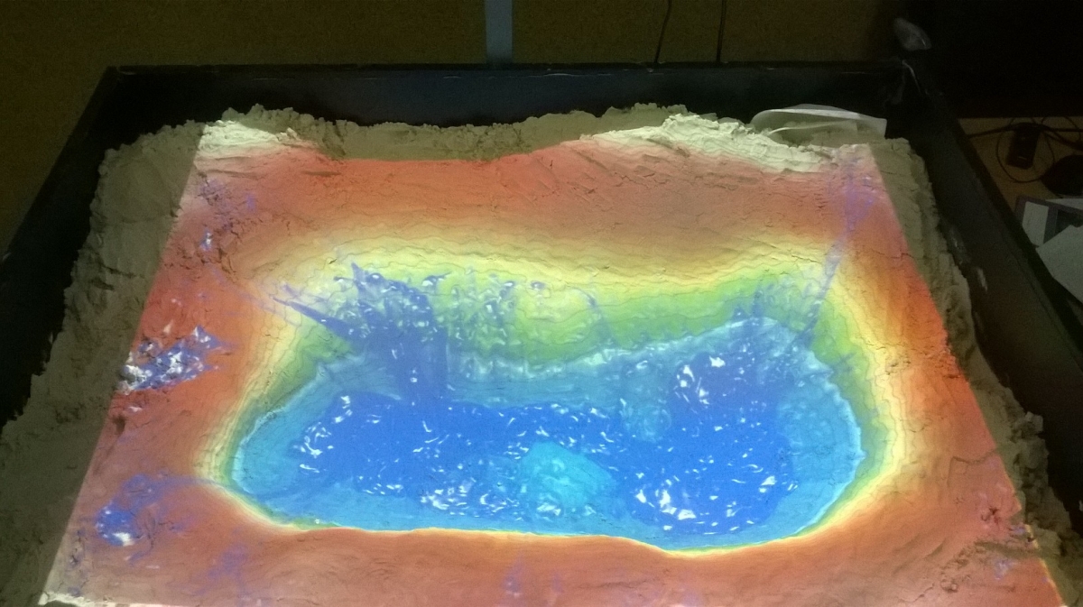 Радионице из географије